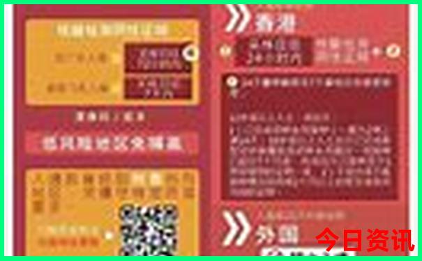 武汉必去十大景点